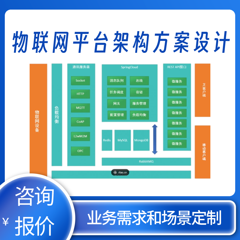 物联网平台架构方案设计